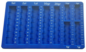 Segregator / tacka na bilon samoliczący niebieski pojemnik do monet i drobnych