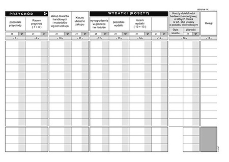 Druk podatkowa Księga Przychodów i Rozchodów A5 K-3U formularz księgowy
